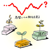 証券会社